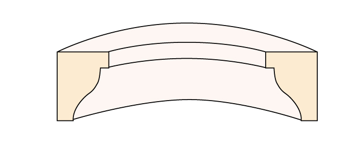 Rseries_FM2060