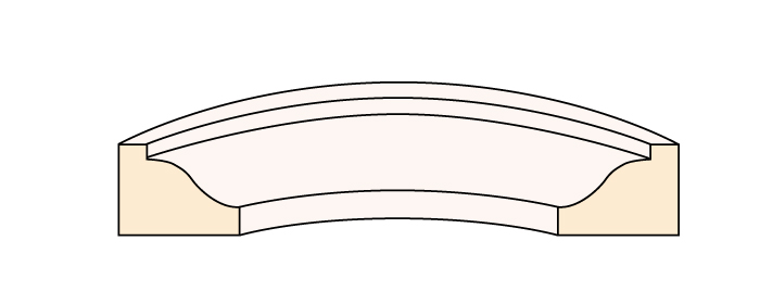 Rseries_FM2064