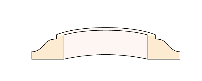 Rseries_FM2064
