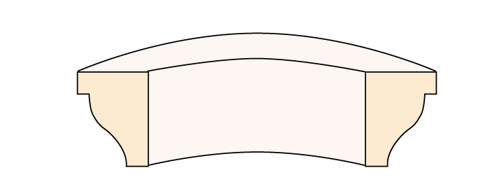 Rseries_FM2064