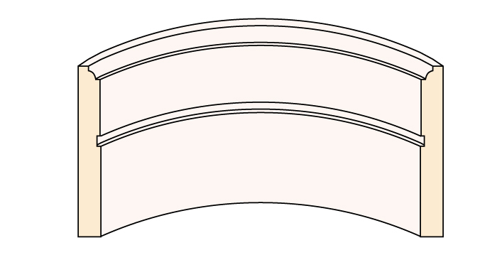 Rseries_FM3014-3