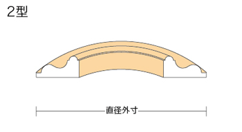 平内型（2型）図