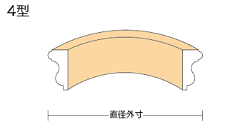 立内型（4型）図