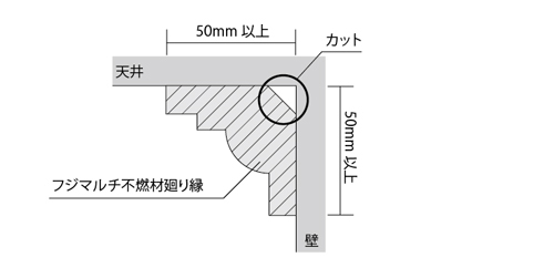 セラミックシリーズの廻り縁の施工図1