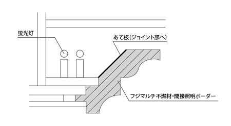 セラミックシリーズの間接照明廻りの施工図