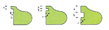 カウンターの説明図2